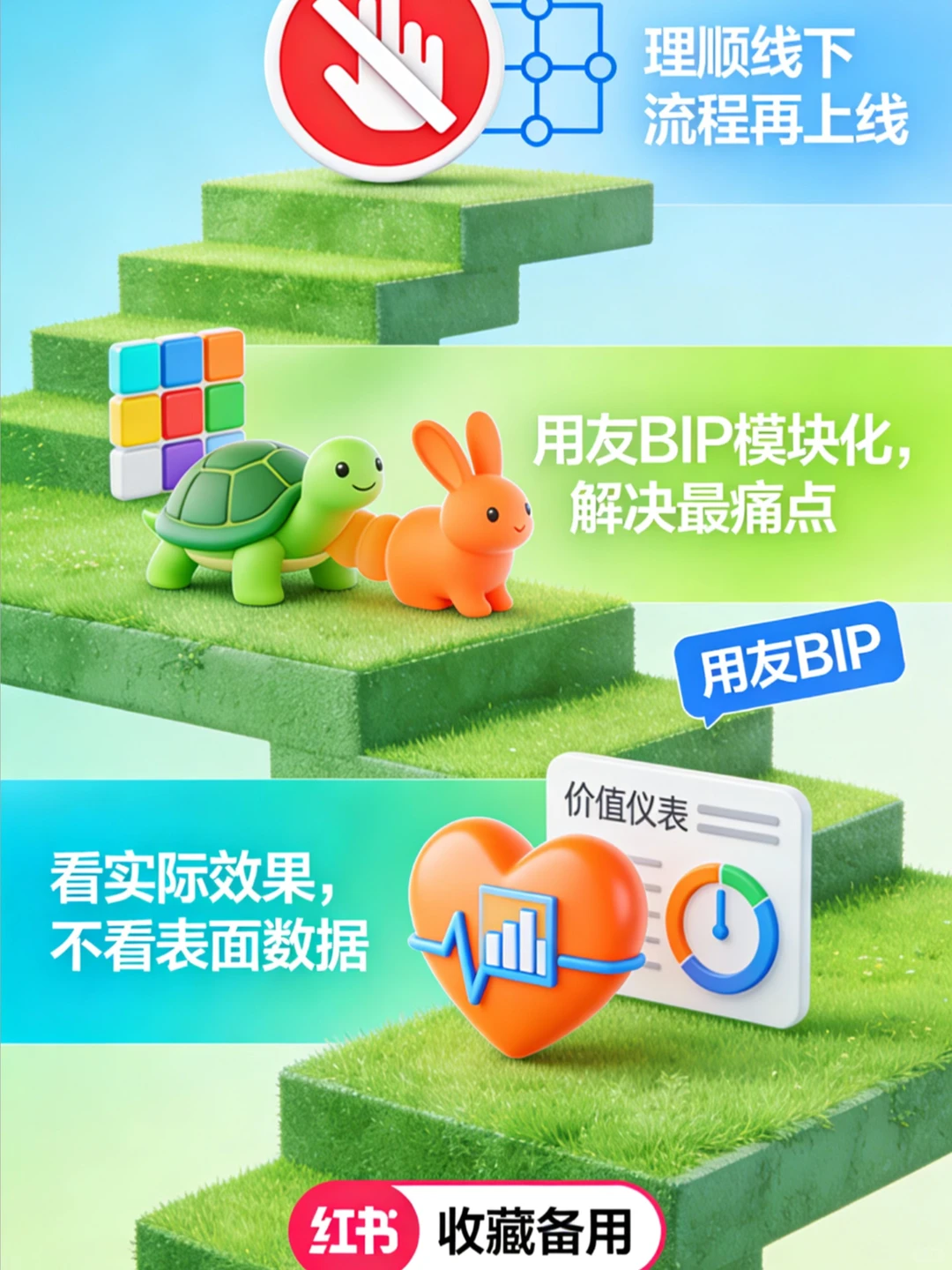 别再花冤枉钱!企业数字化转型的“面子工程”