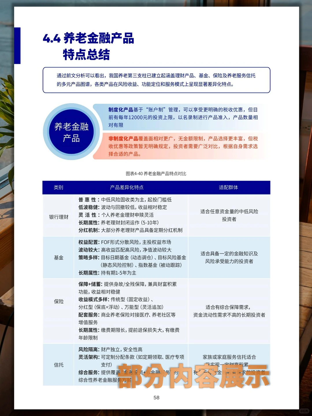 ?专业又轻松，一招搞定养老险