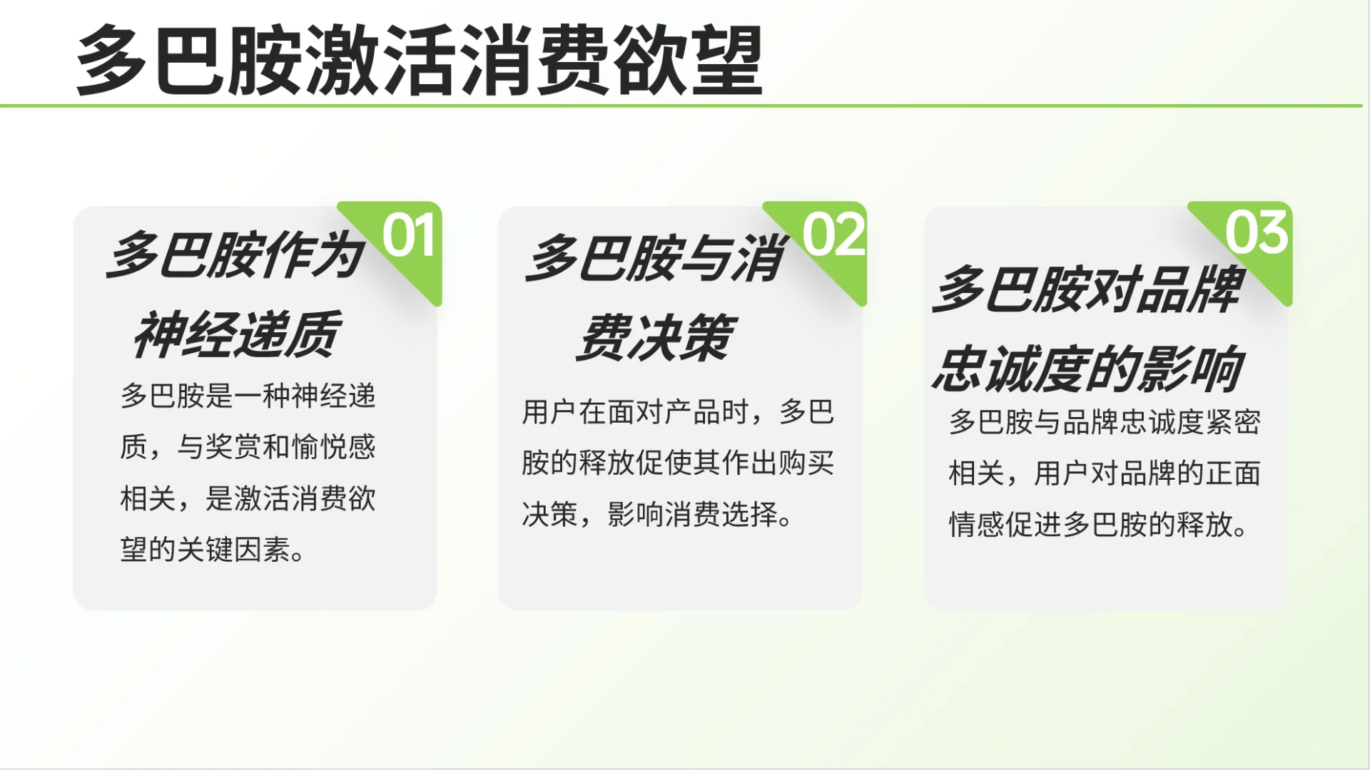 消费行为多巴胺1.0：多巴胺与消费行为