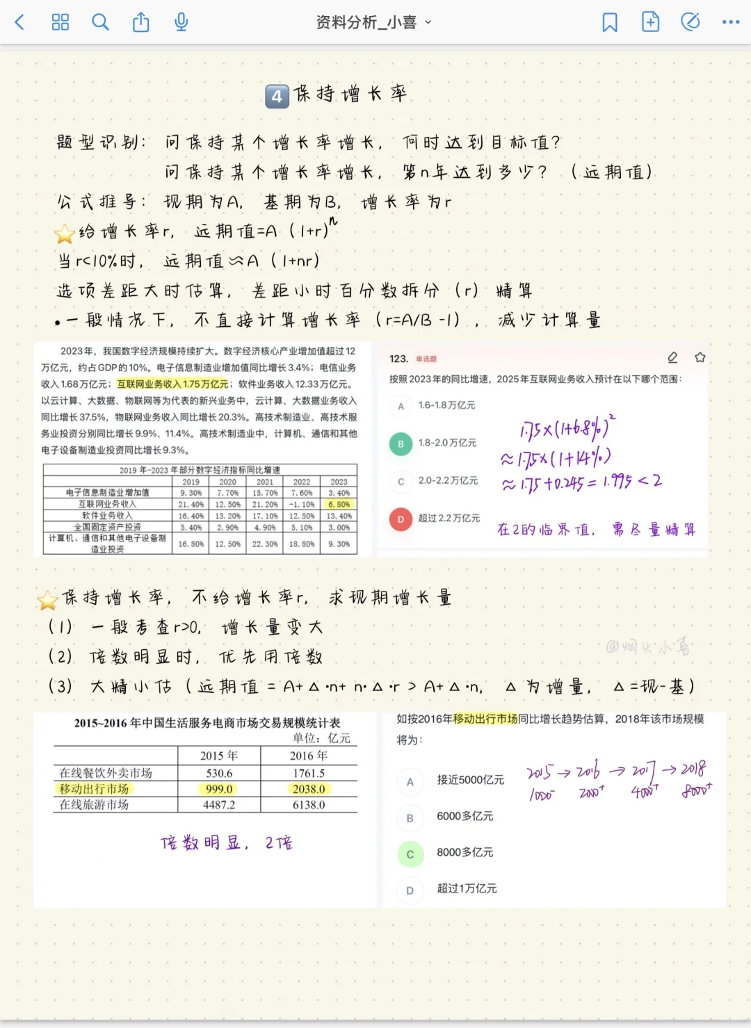13页纸一次弄懂资料分析各种“增长率”?