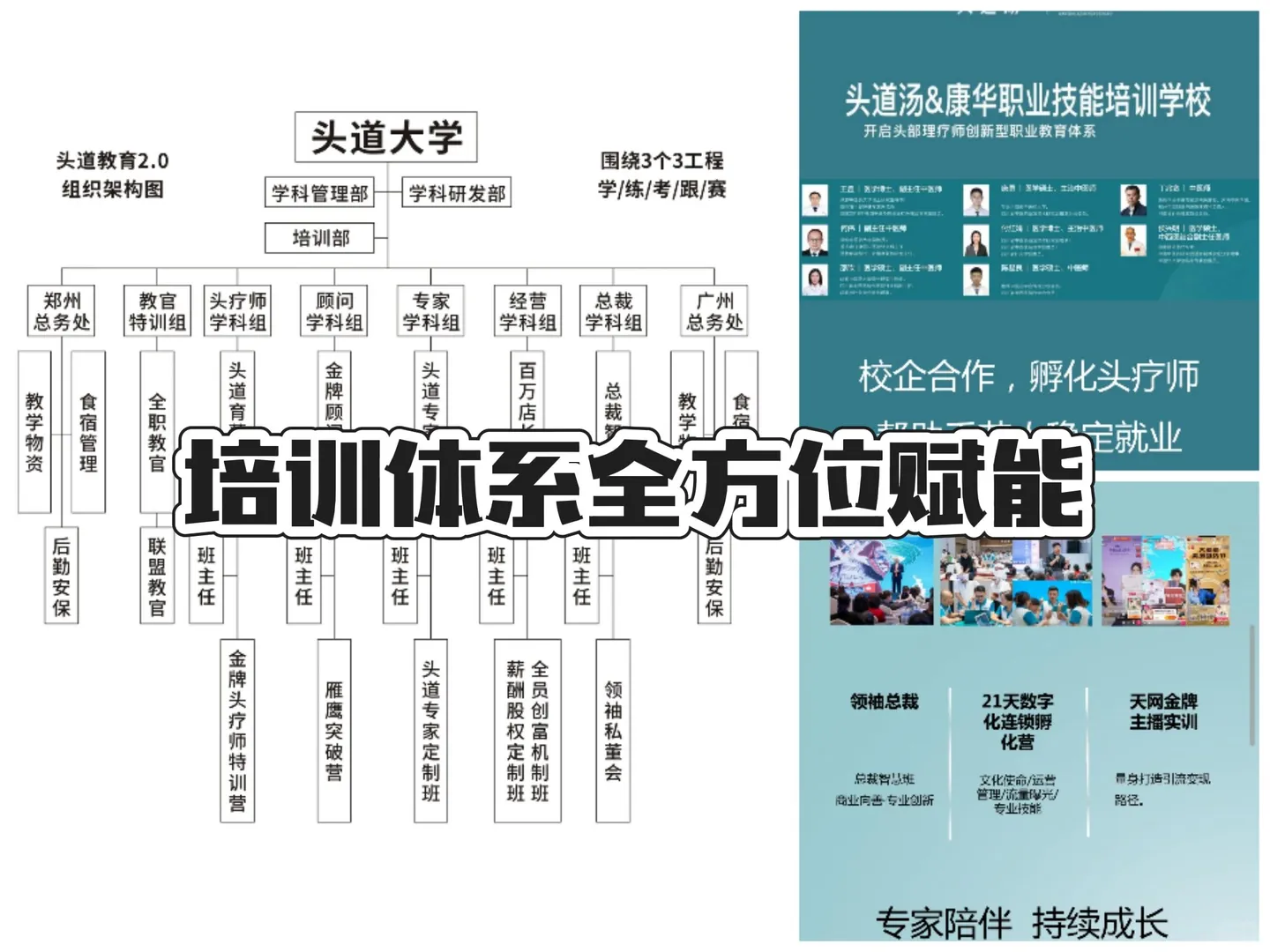 头道汤合作好政策，全球诚邀开店！
