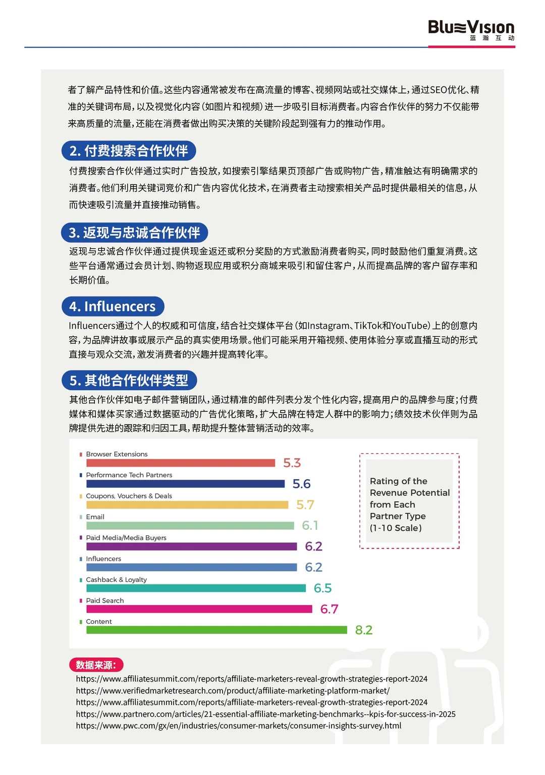 这份出海品牌白皮书太实用了！