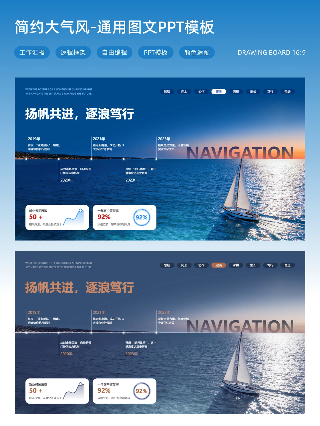 战略规划怎么写？意象化表达让PPT秒变大片