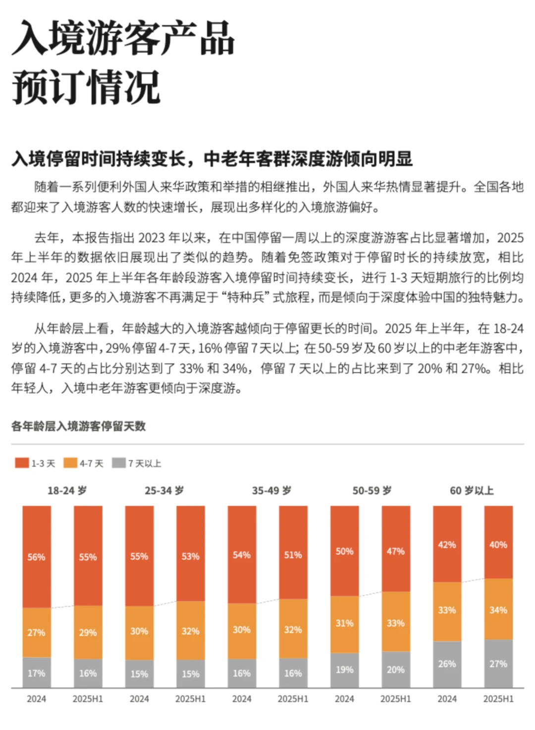 ?️旅游行业|全球跨境旅行消费趋势洞察