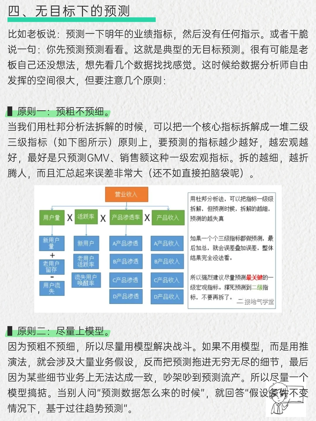 销售预测：年度目标的制定与分解