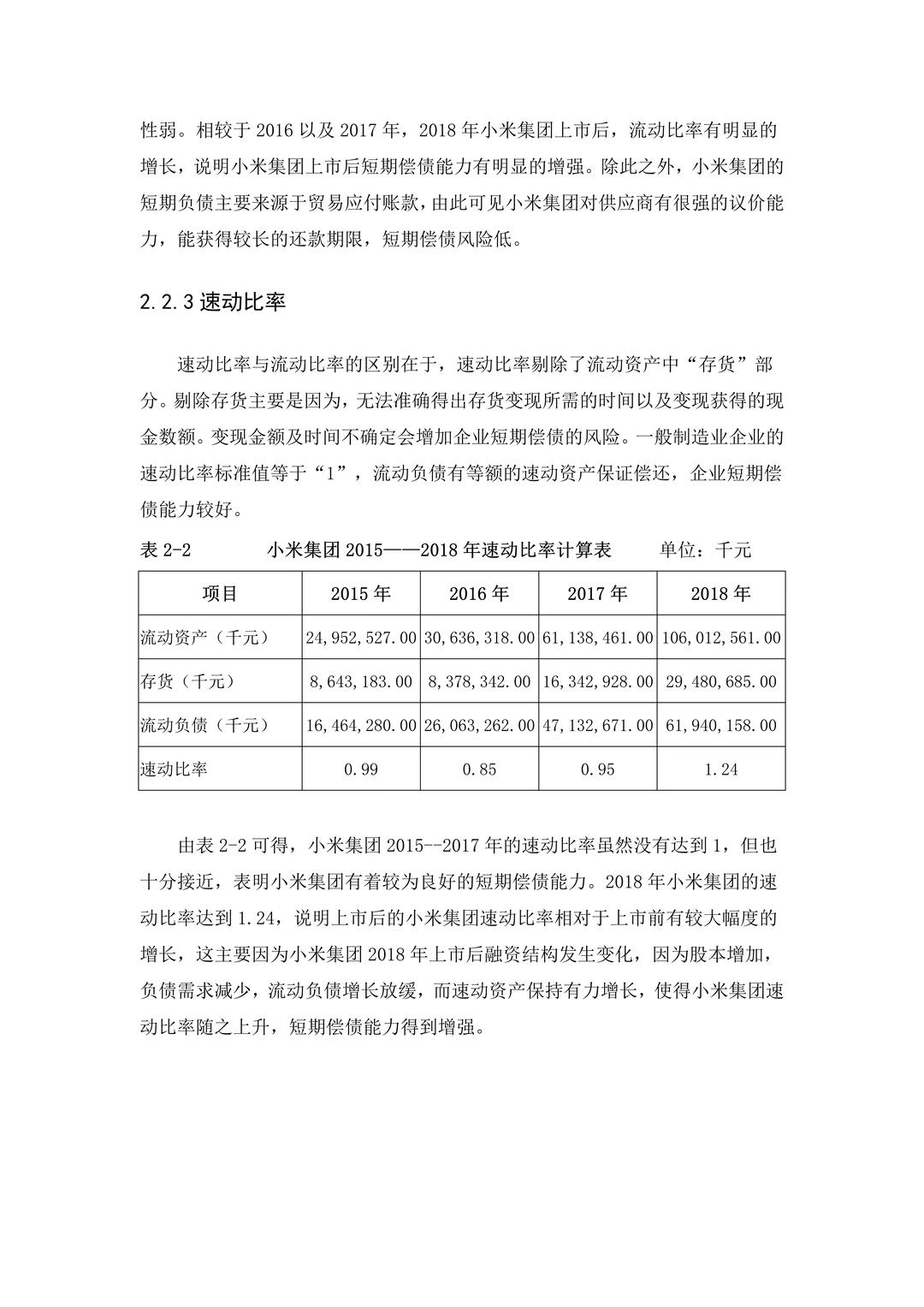 这篇小米集团财务报表分析写得不错?