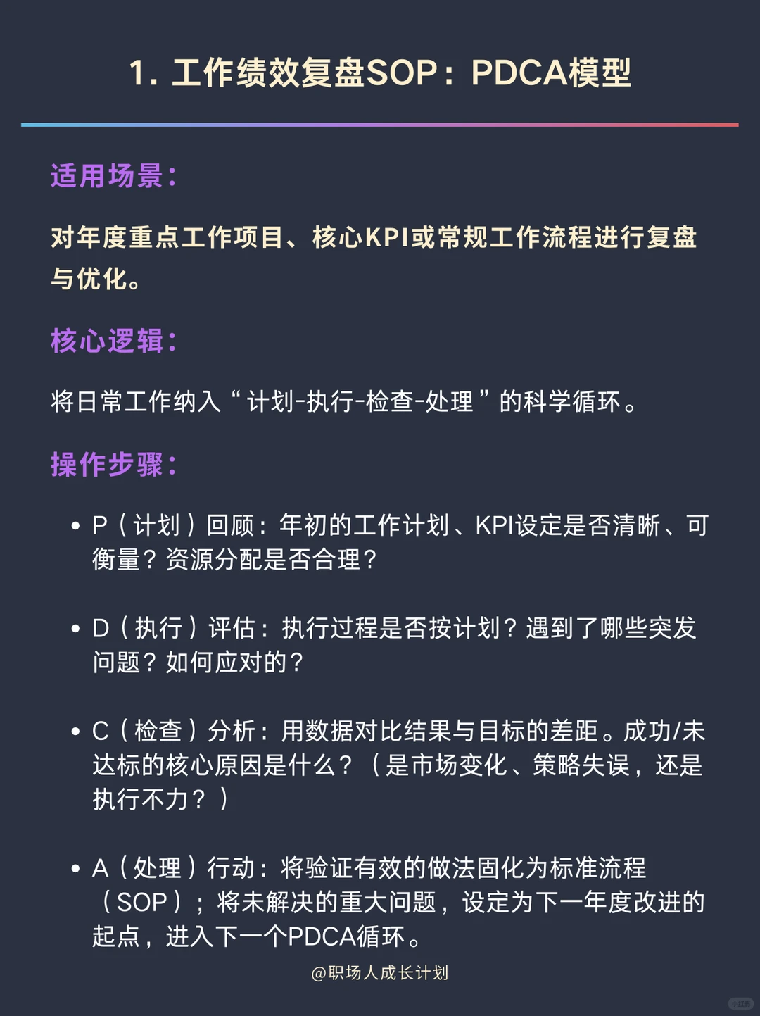 我发现工作能力强的人都很会建立SOP❗❗