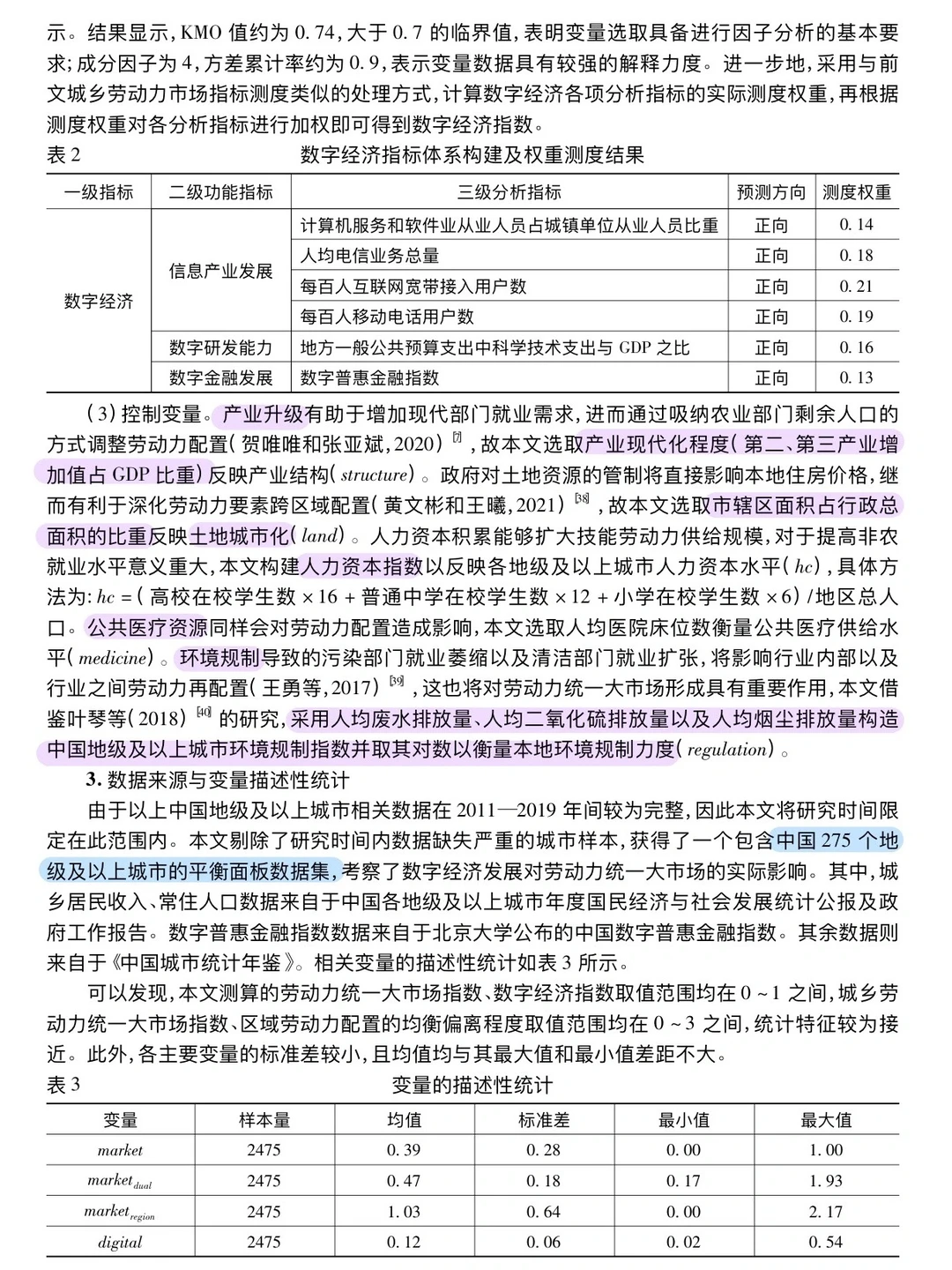 论文跟读|数字经济与劳动力统一大市场形成
