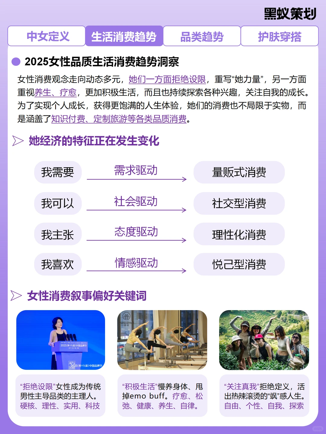 关于女性消费趋势洞察分析｜她们都在买什么？