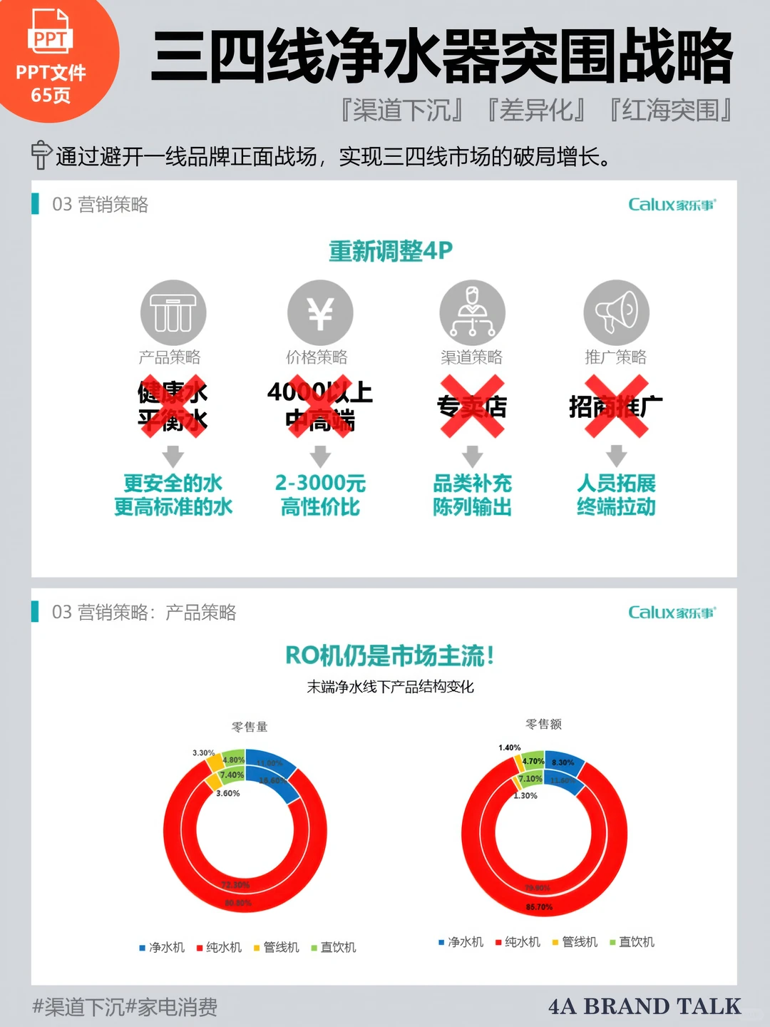 谁更懂下沉市场的生存逻辑?