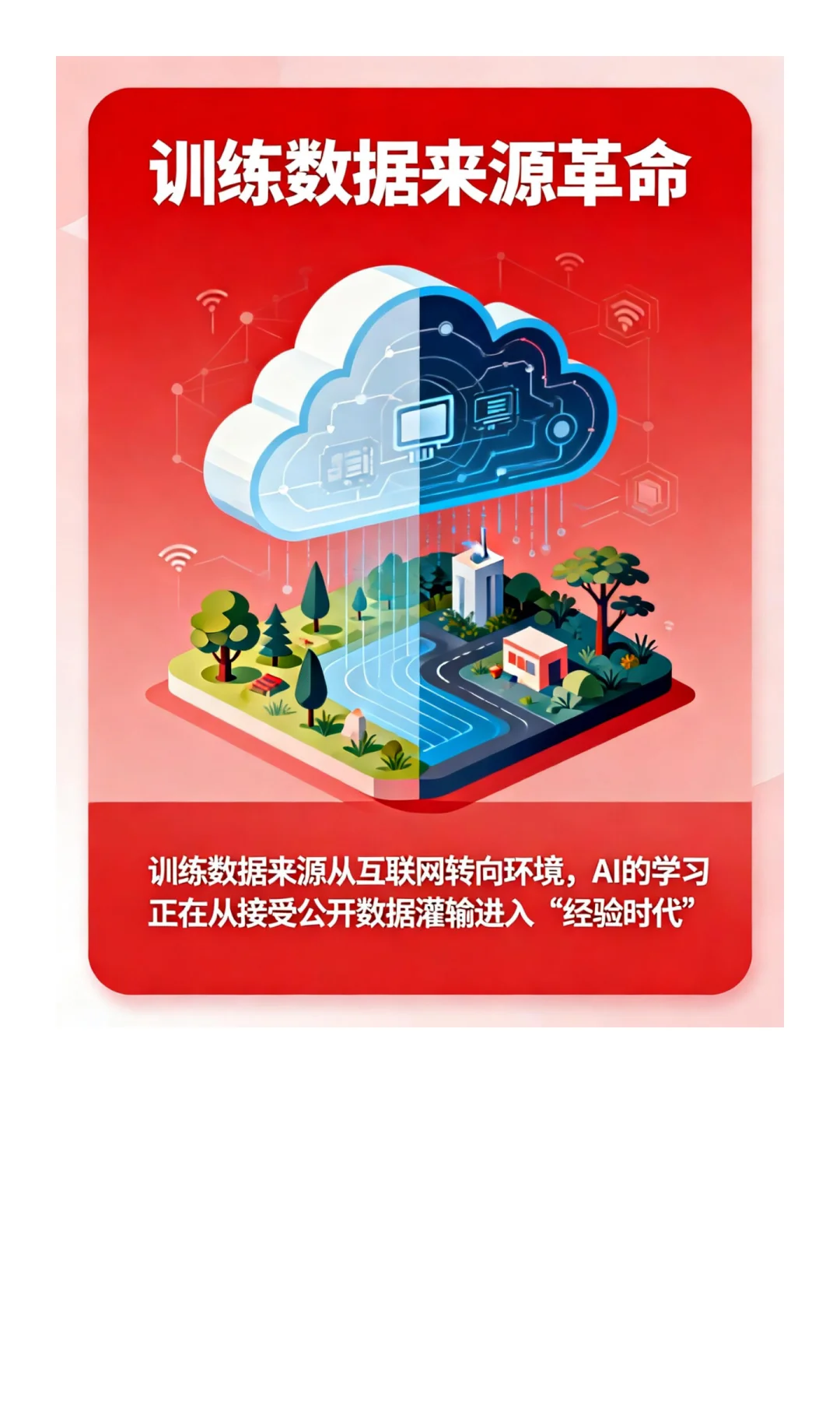 2026年十大AI趋势，你看好哪个？