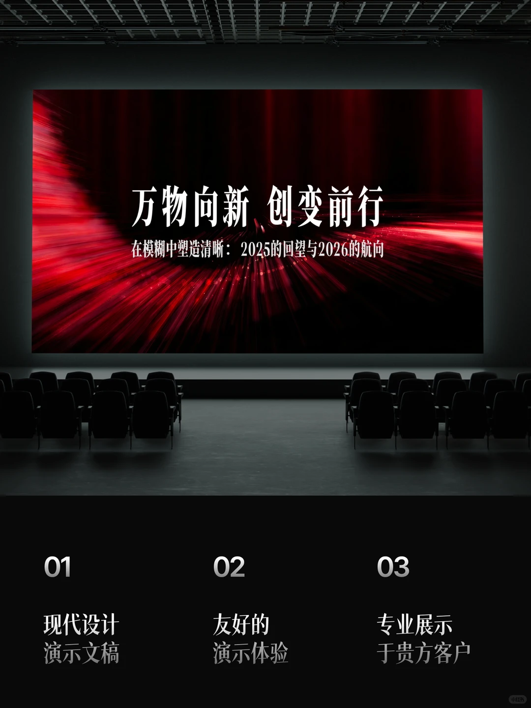 复盘&规划一步到位,年度汇报更清晰