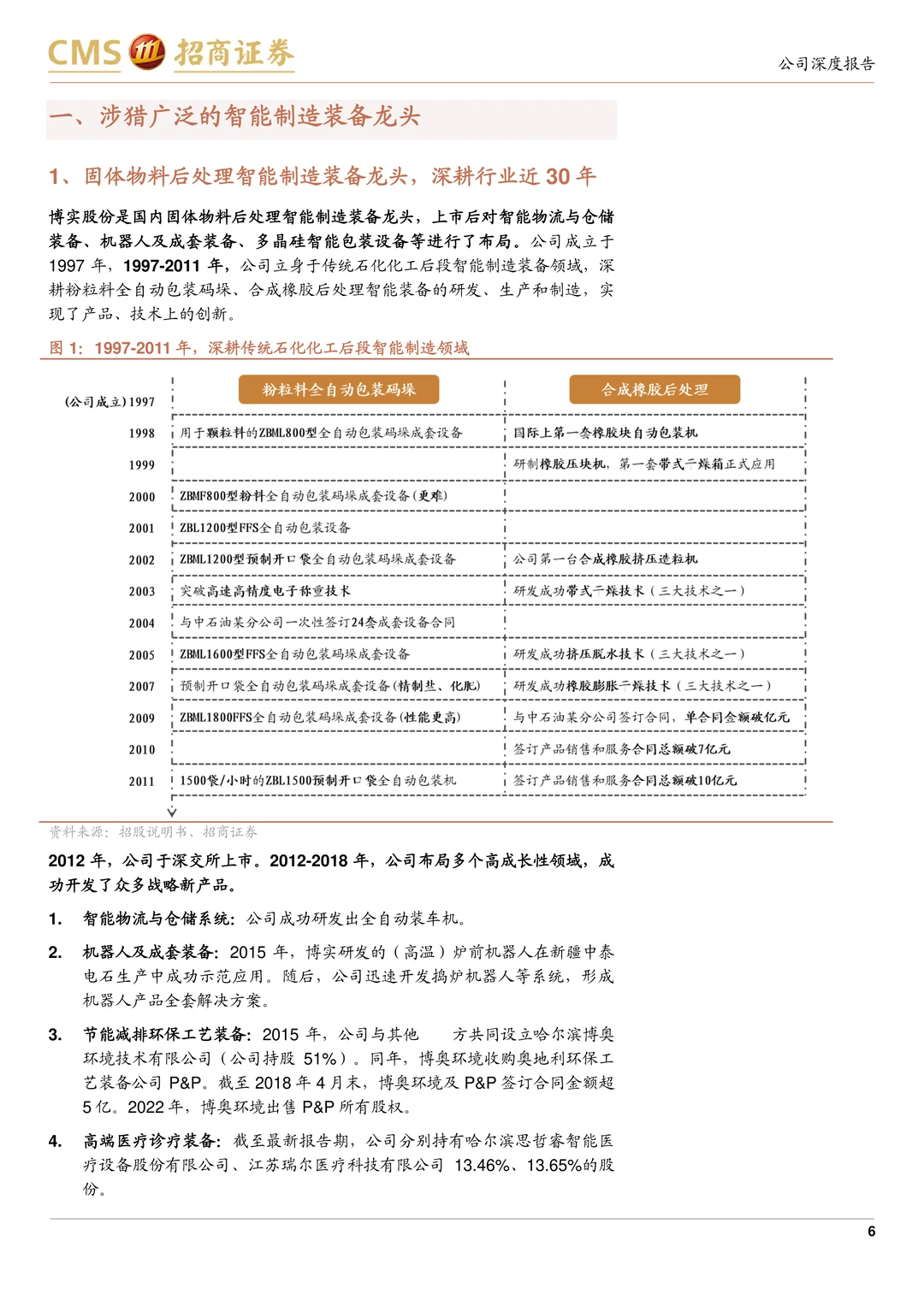 博实股份-物料后处理智能装备龙头