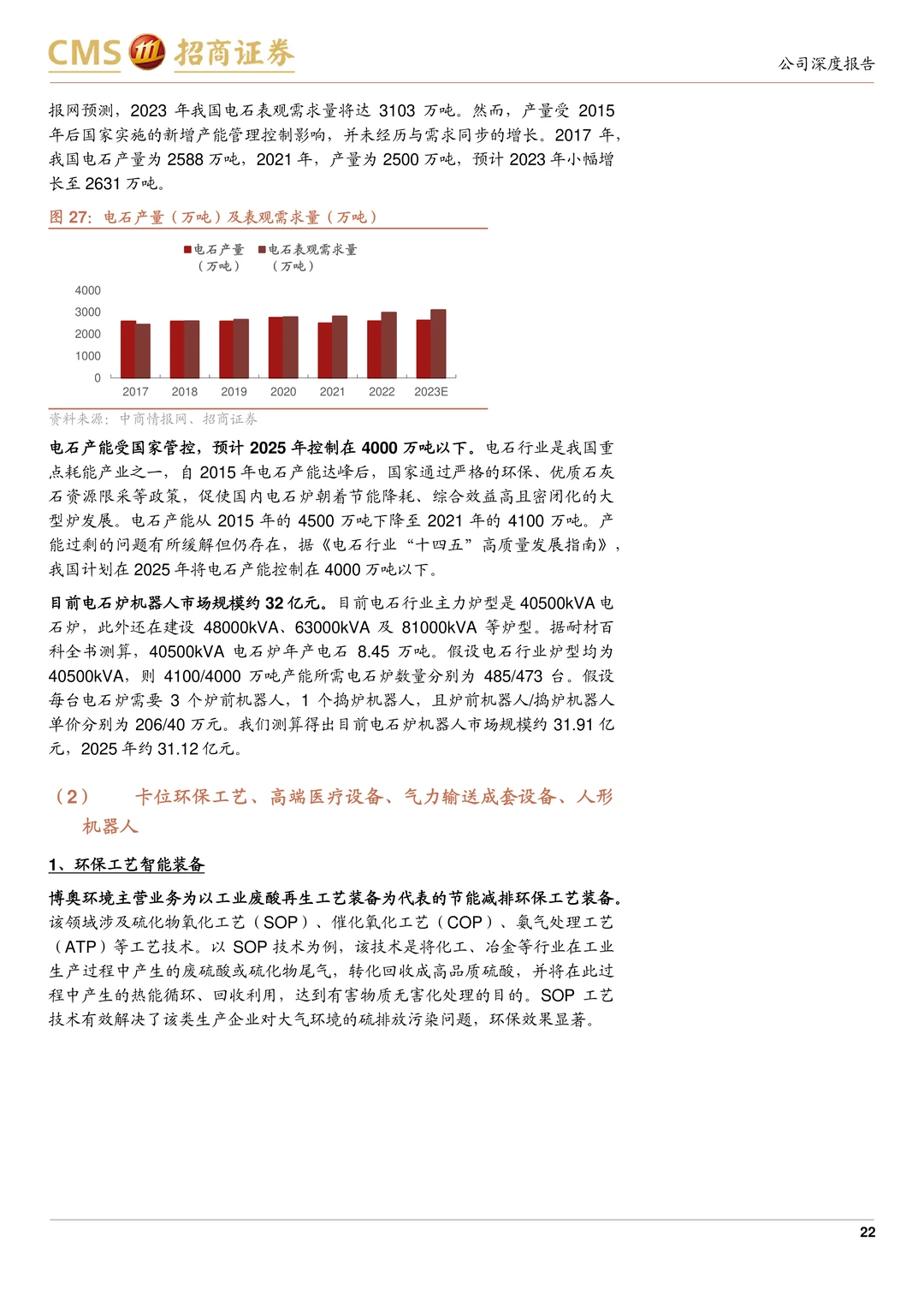 博实股份-物料后处理智能装备龙头