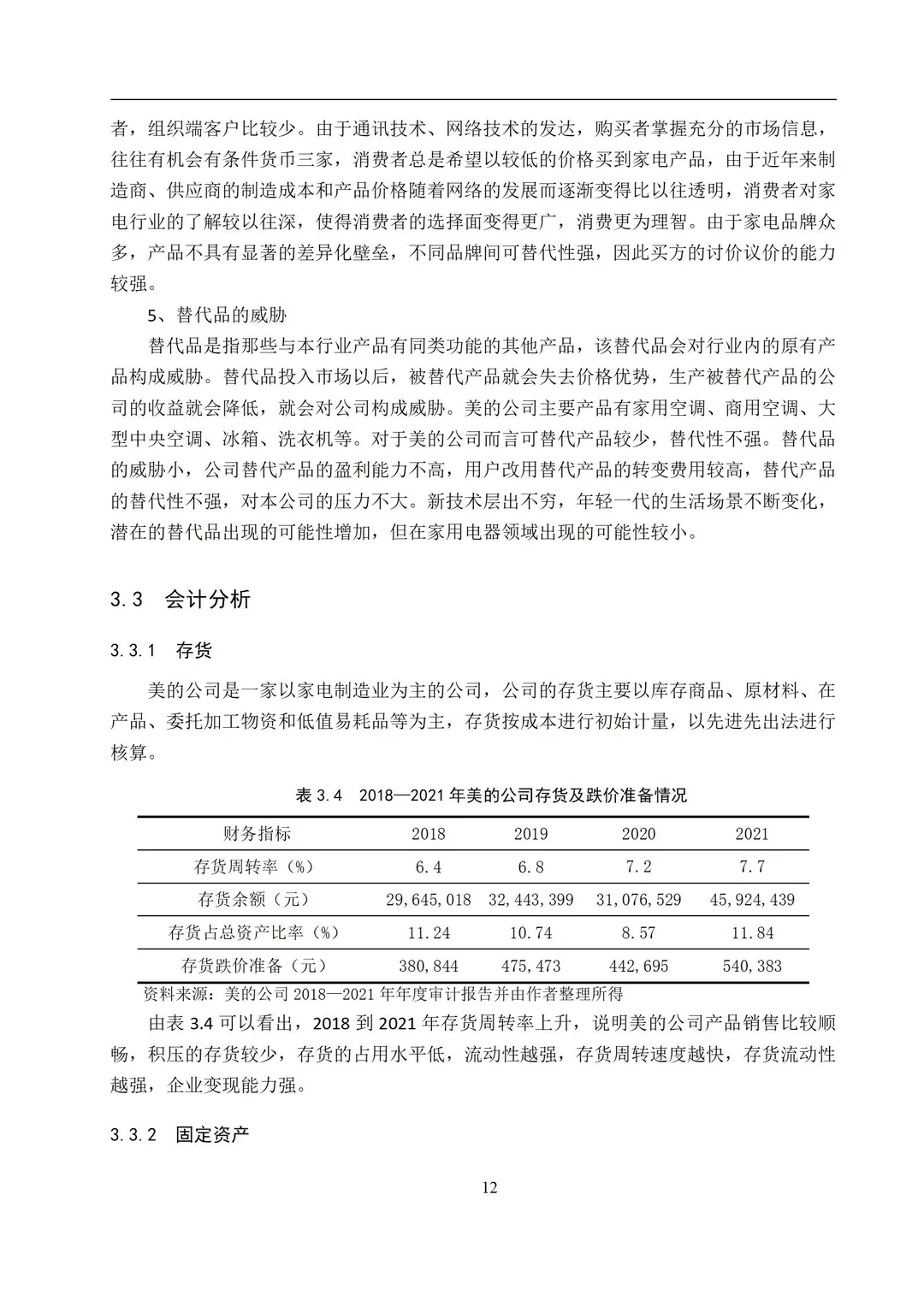 老师说这样的财务管理论文才算是合格的✅