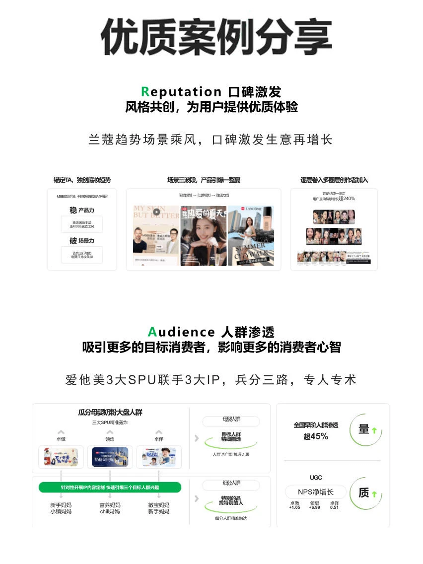 2025小红书营销IP指南【蕞新版】