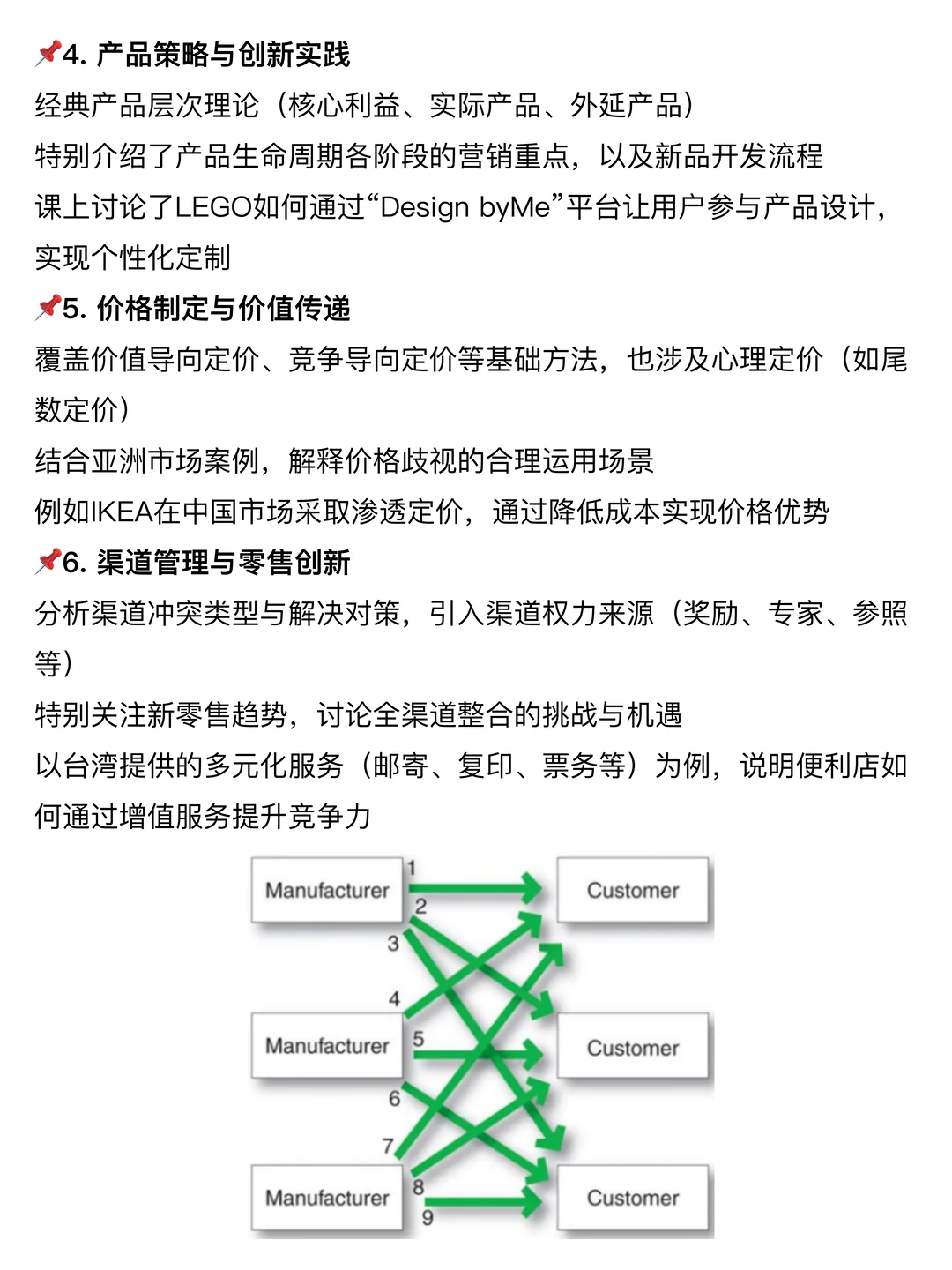 课程分享③营销管理4P理论真的过时了吗
