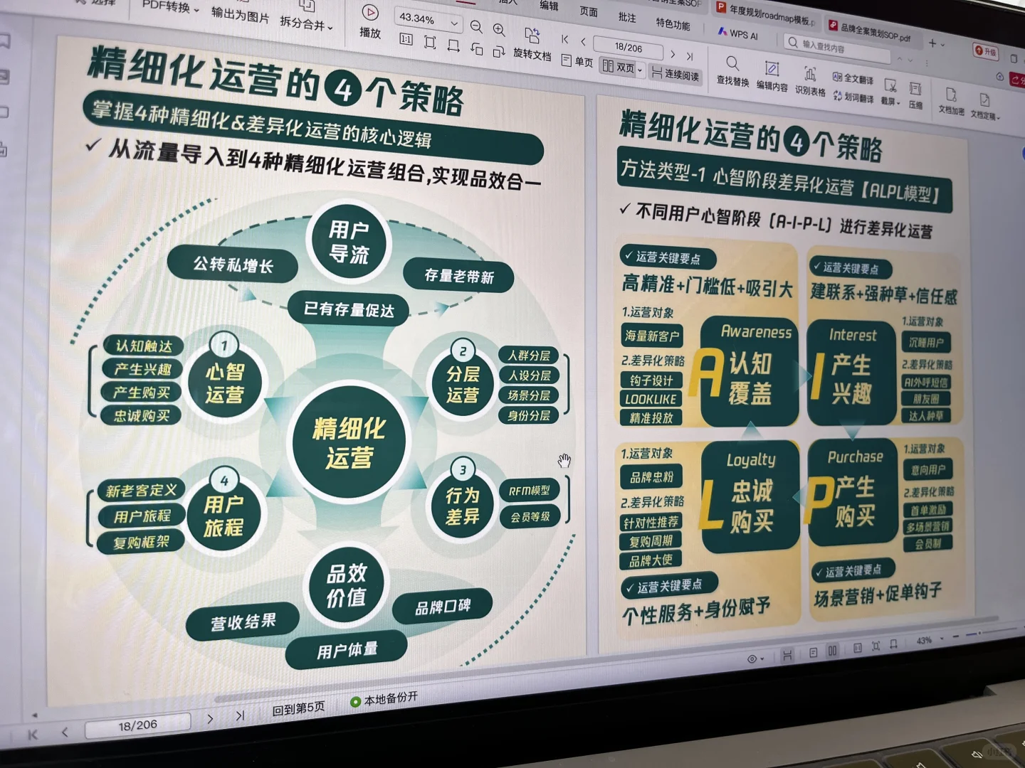 快学❗百万年薪品牌总监私藏的知识库!