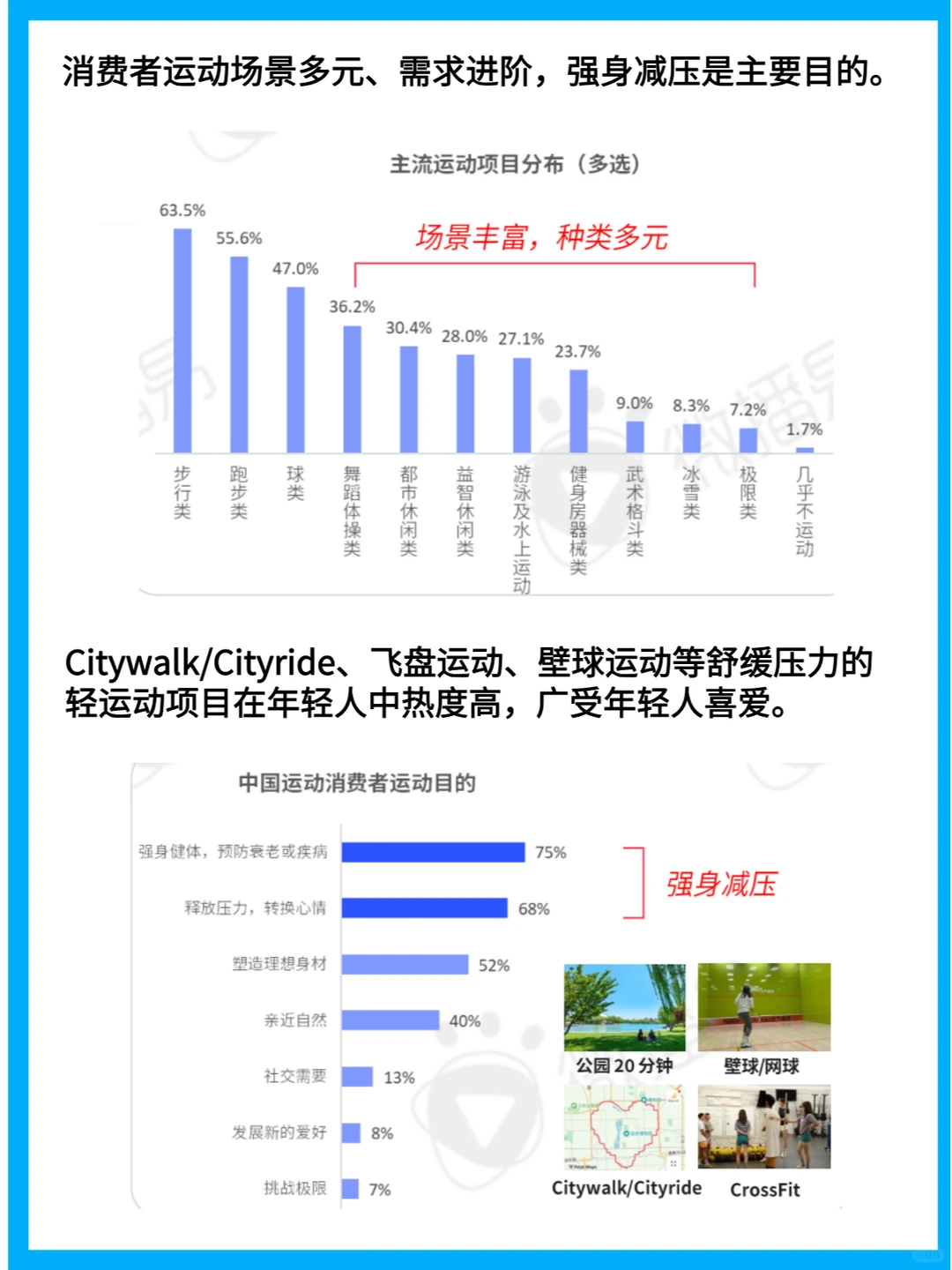 24年运动鞋服消费趋势:用户新宠与市场洞察