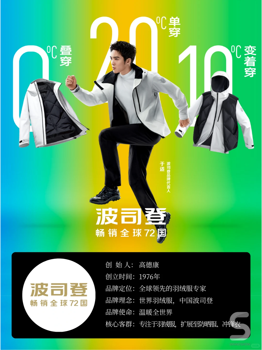 波司登:中国羽绒服之光,闪耀48年