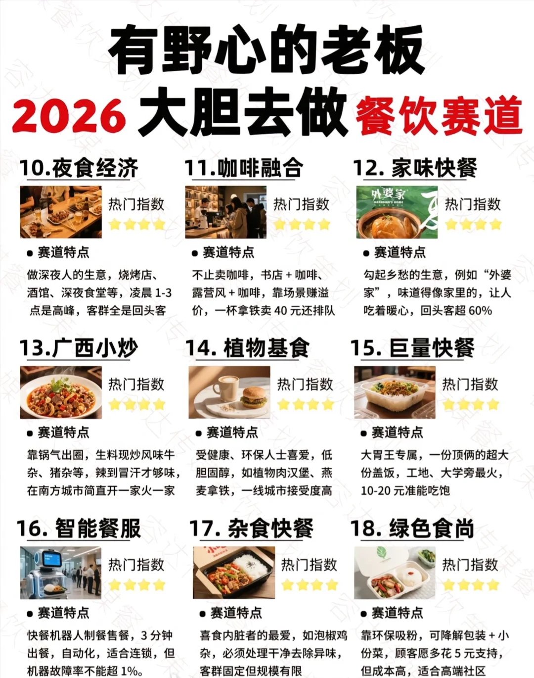 开餐厅有野心的老板大胆去!入行?需谨慎