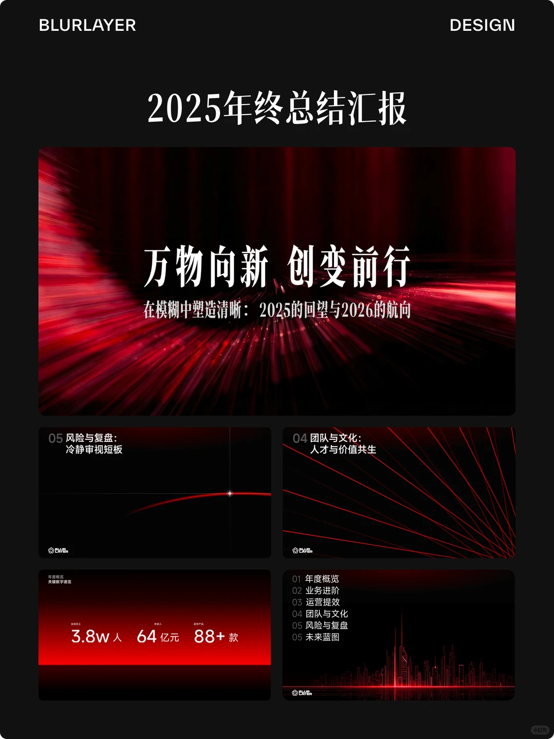 复盘&规划一步到位,年度汇报更清晰