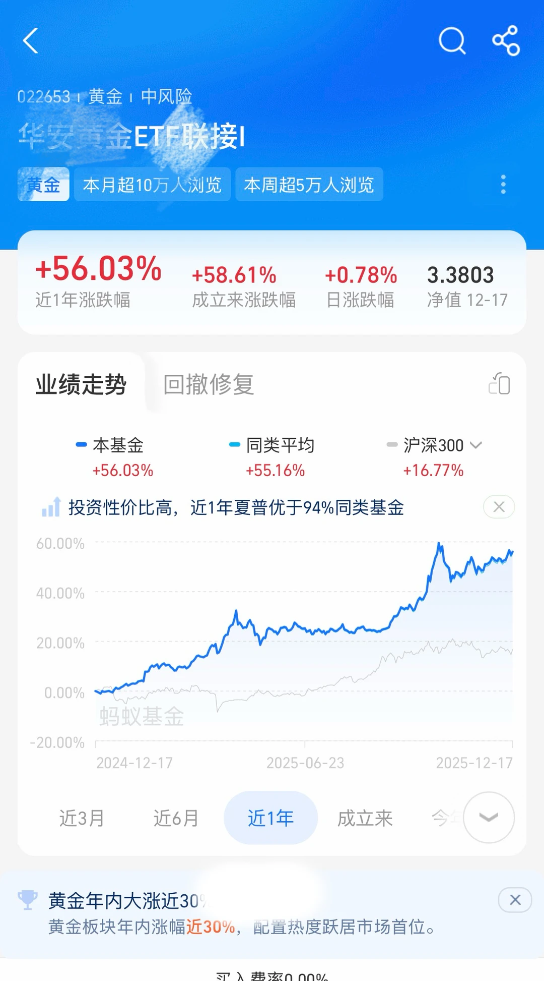 科技波动大,黄金又成了香饽饽