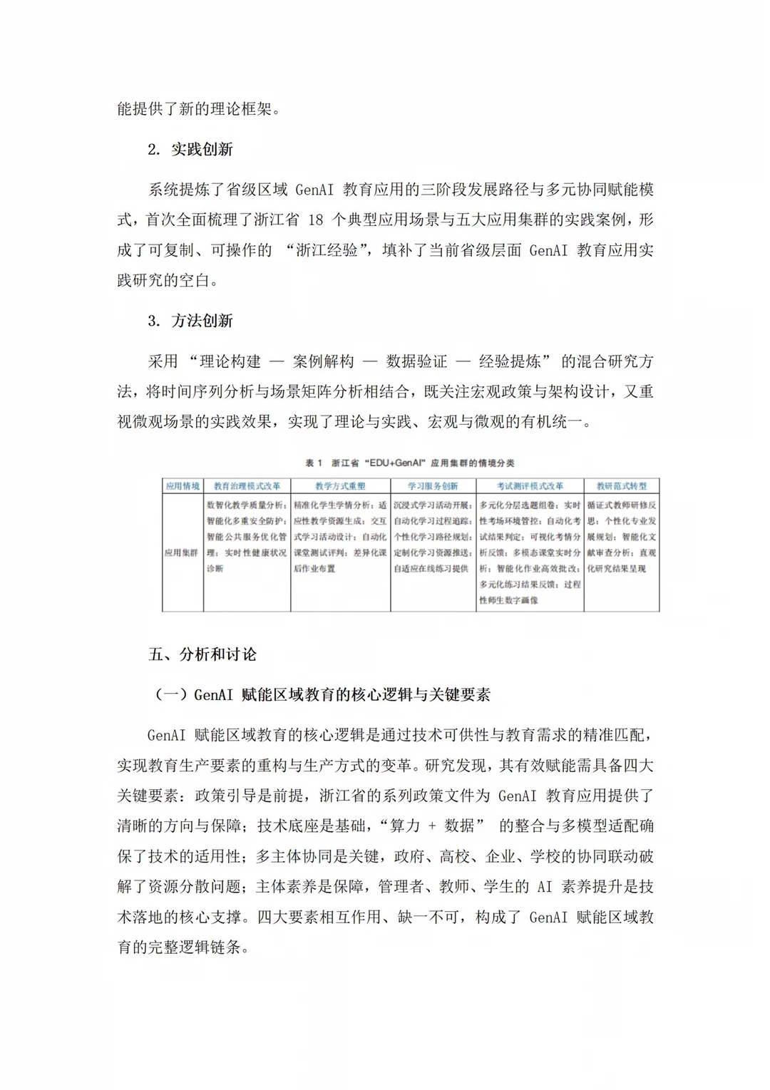 不愧是浙江省一等奖，课题结题报告太牛了吧