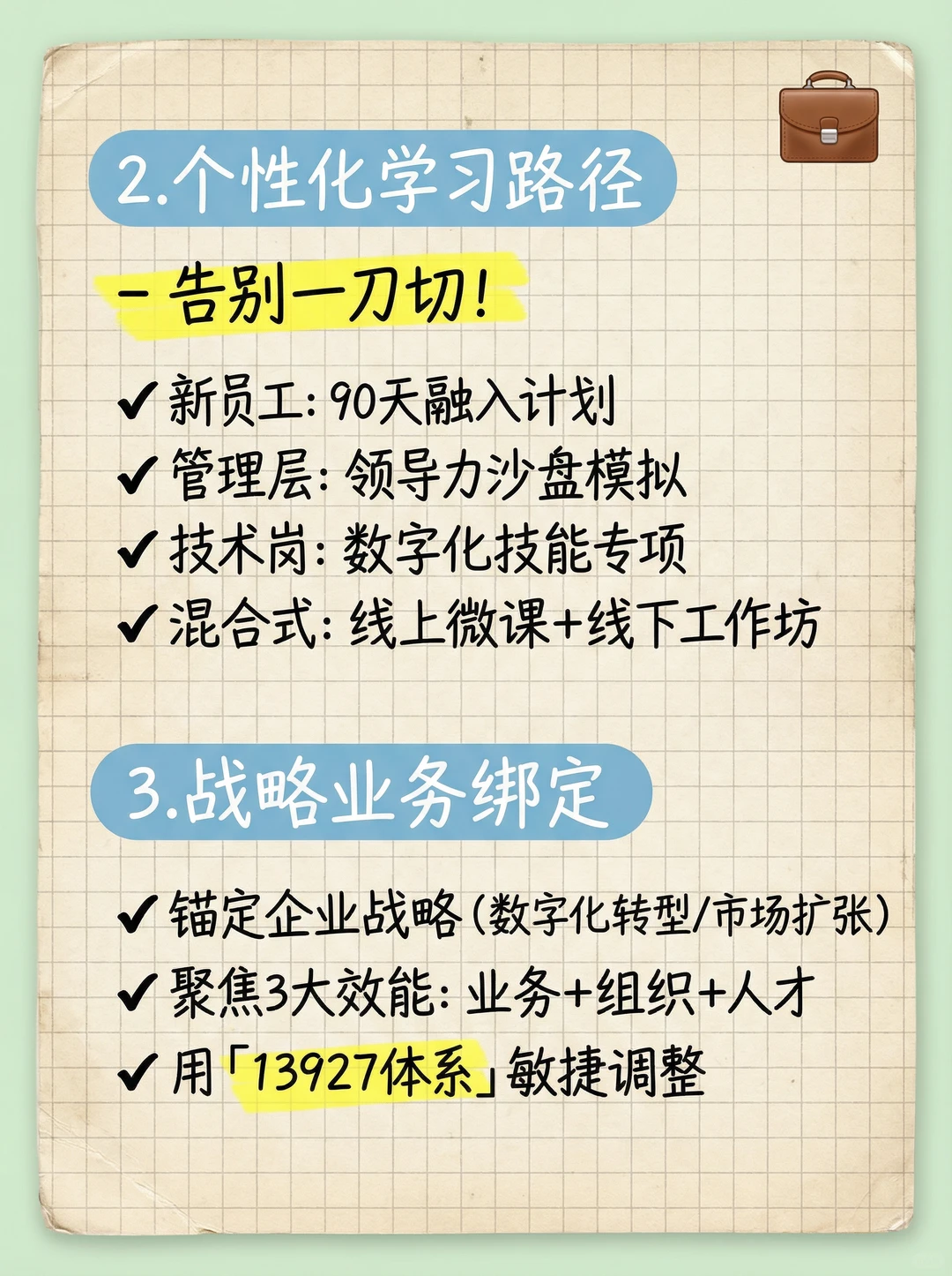 2025HR培训资料包|课件+模板直接用