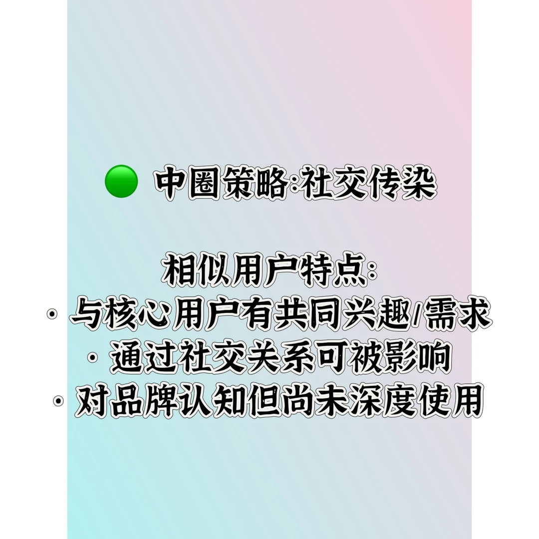 用户同心圆扩张策略|实现规模突破