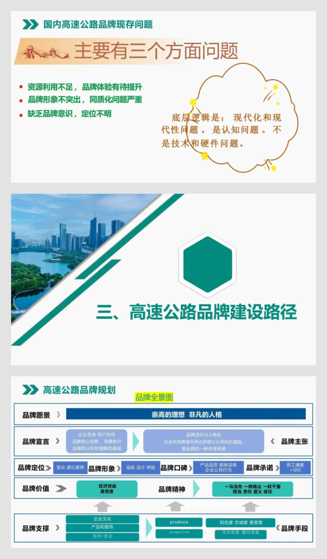 高速公路品牌建设全案，太牛了！