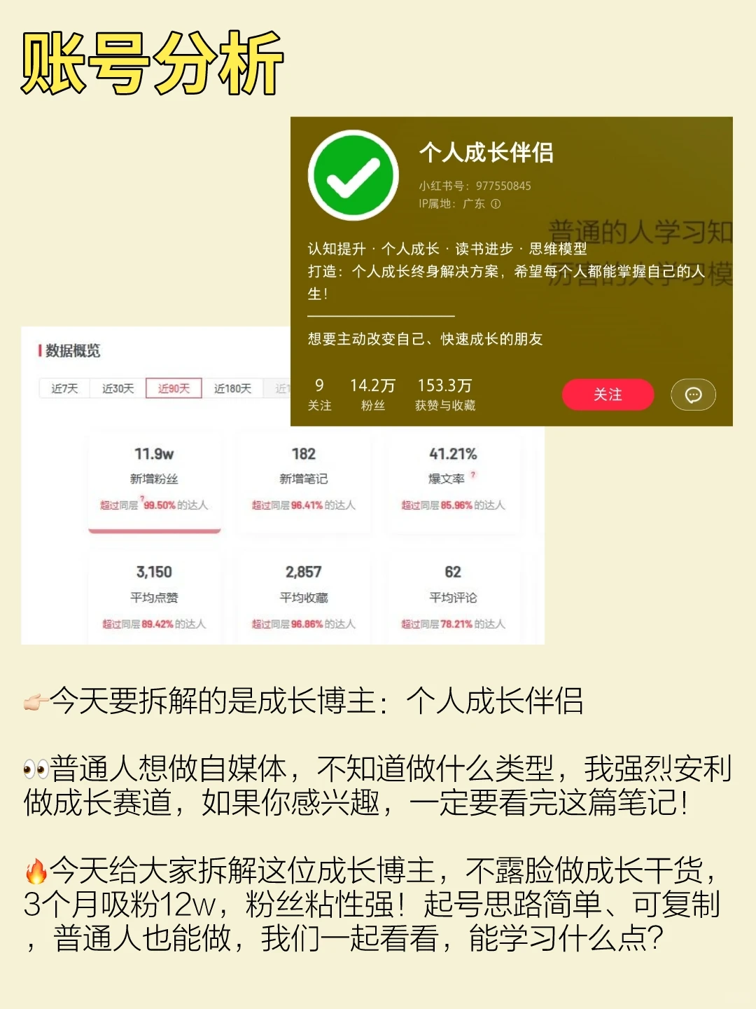 不露脸写图文成长干货,3个月涨粉12w?