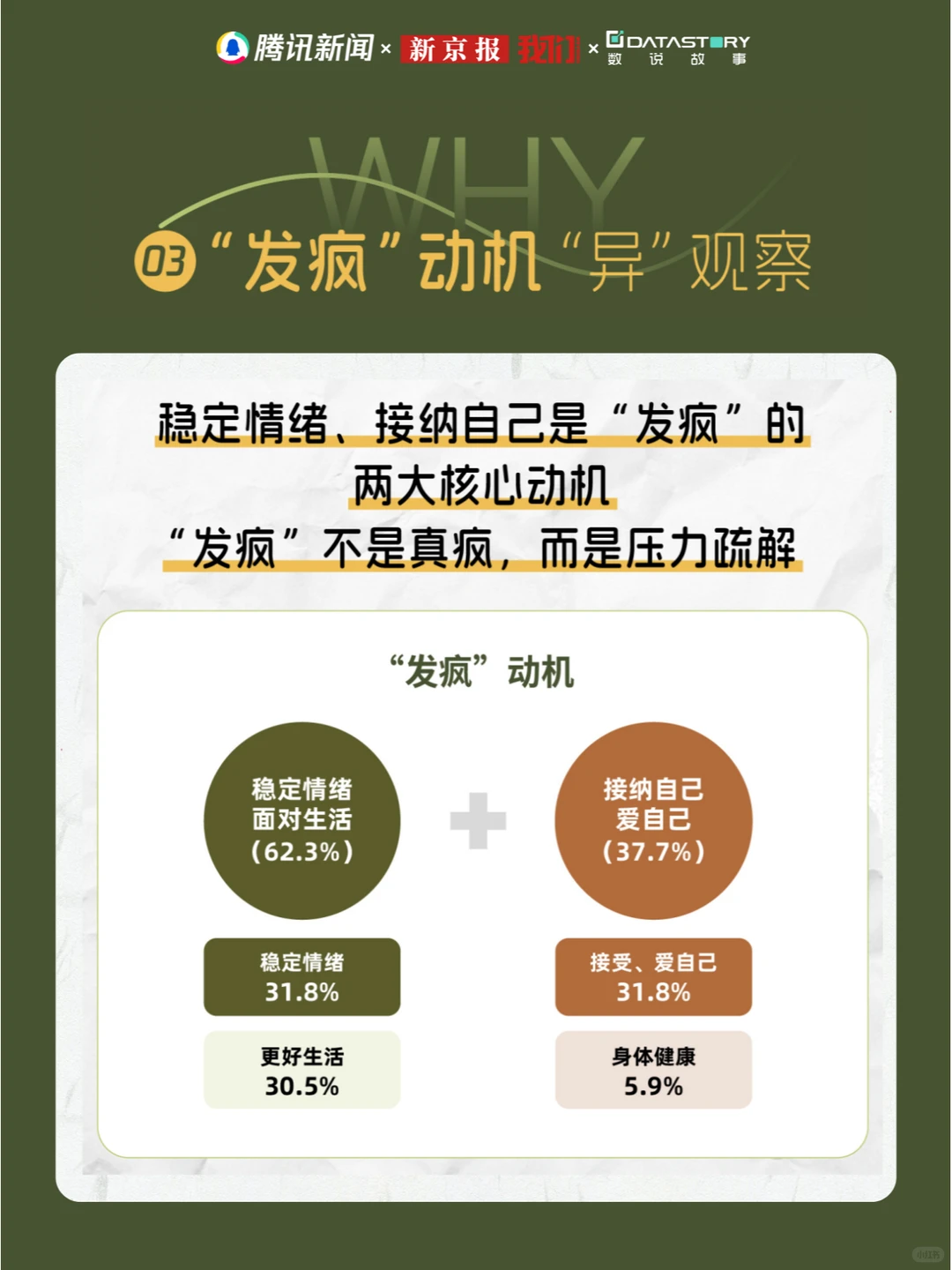 趋势报告 | 2024年6大热议人群洞察（上篇）