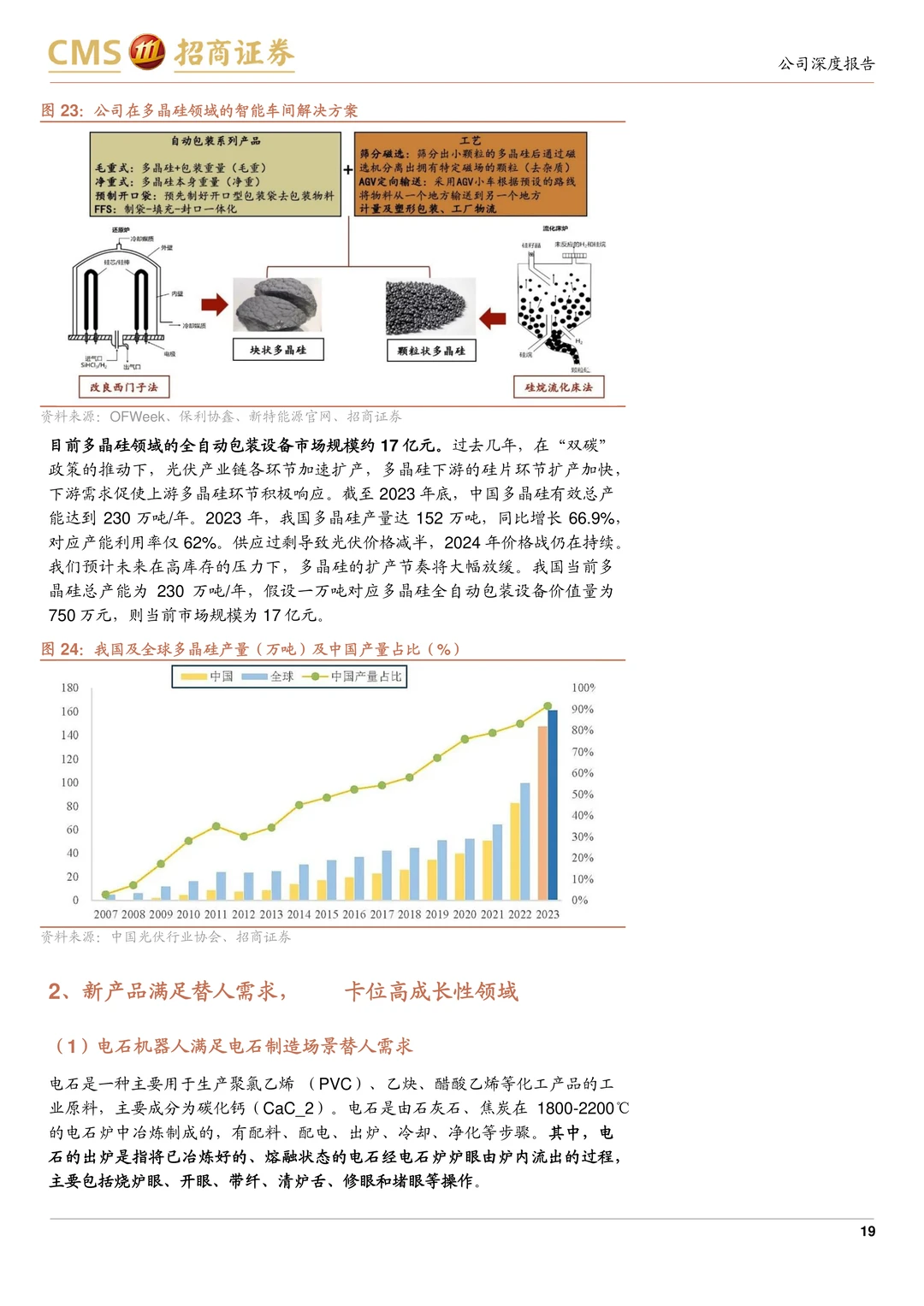 博实股份-物料后处理智能装备龙头