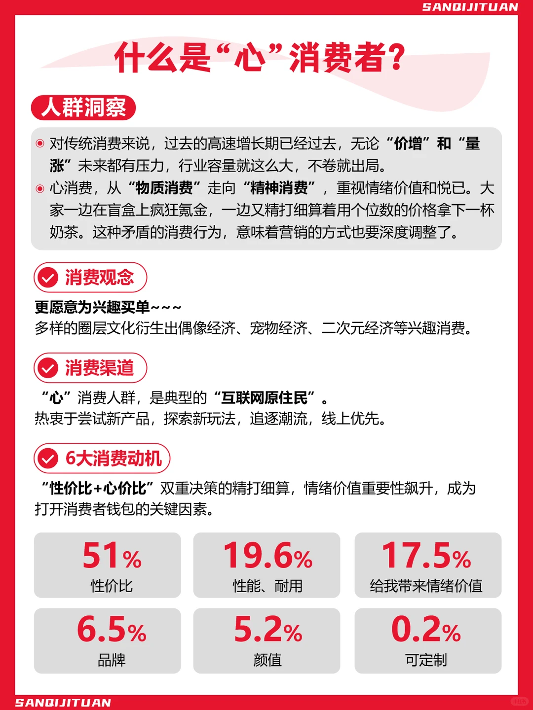 新消费=精算师+败家精？?