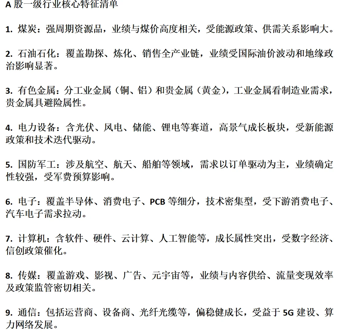 股市规律全貌