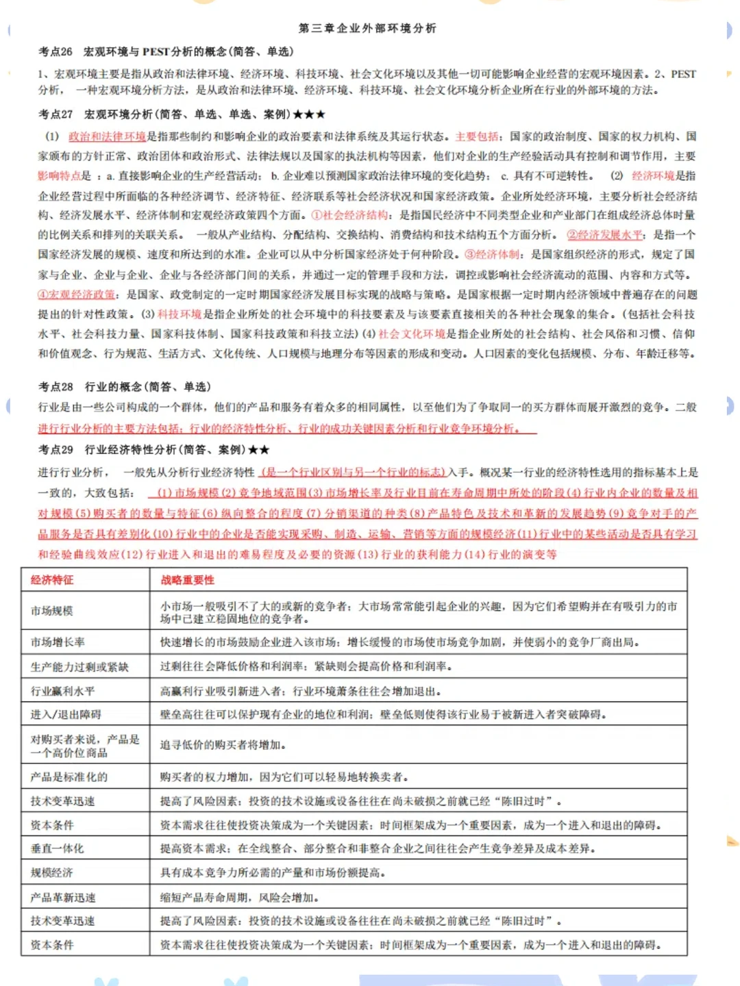 自考11745《战略管理与伦理》 考前冲刺必备