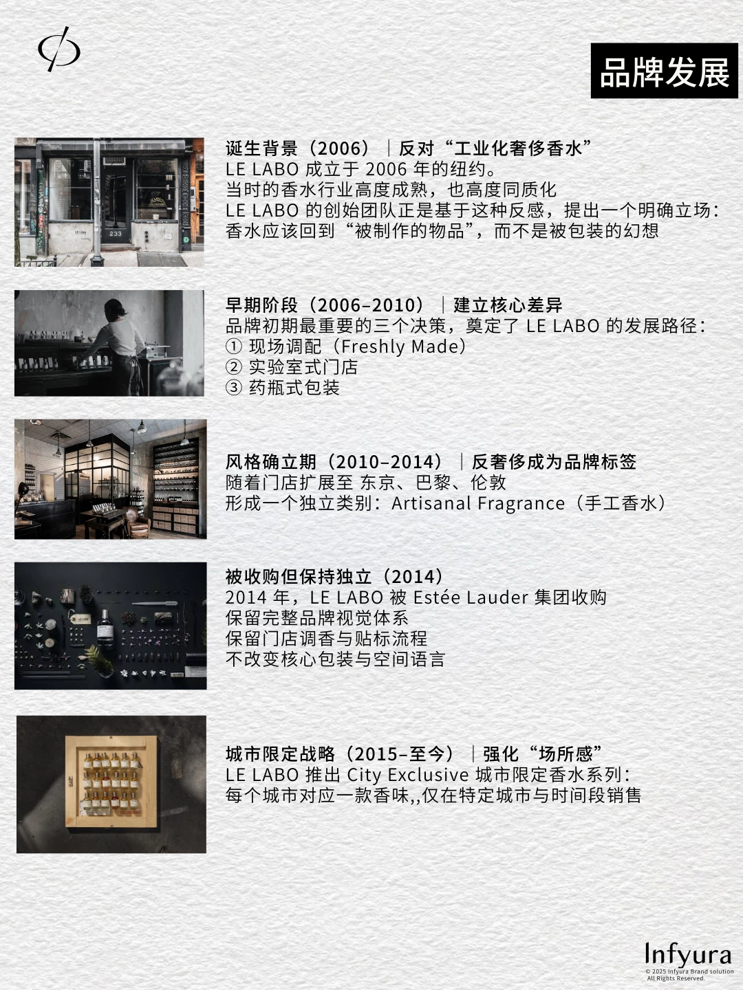 认识 100 个品牌|LE LABO