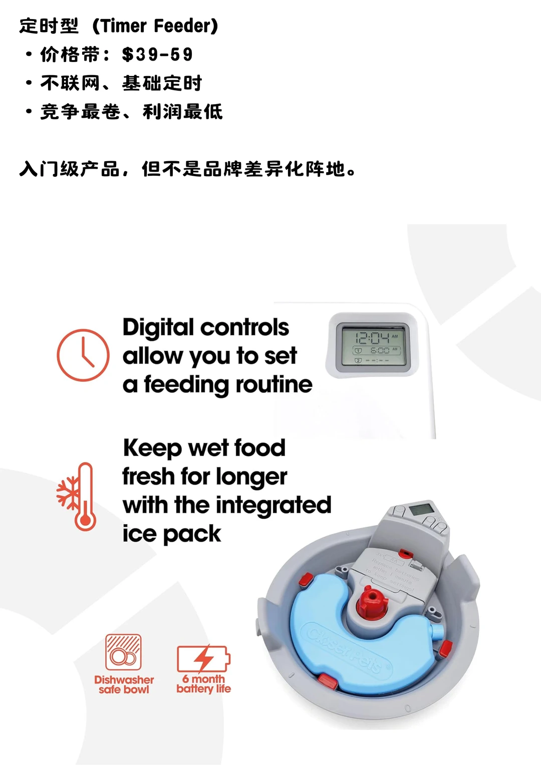 宠物智能喂食器,是被占完的红海,还是蓝海?
