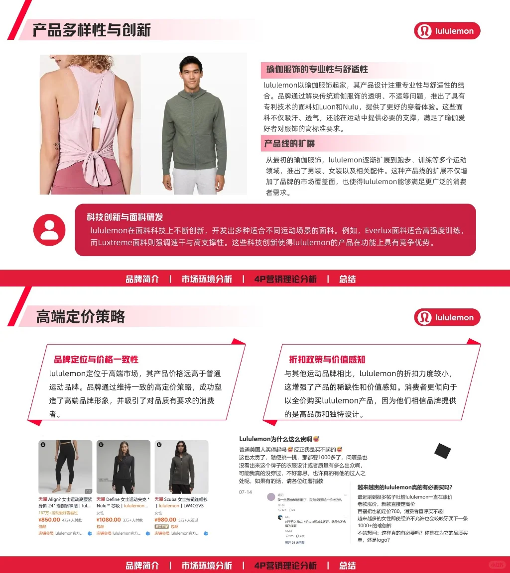 Lululemon品牌营销分析PPT分享