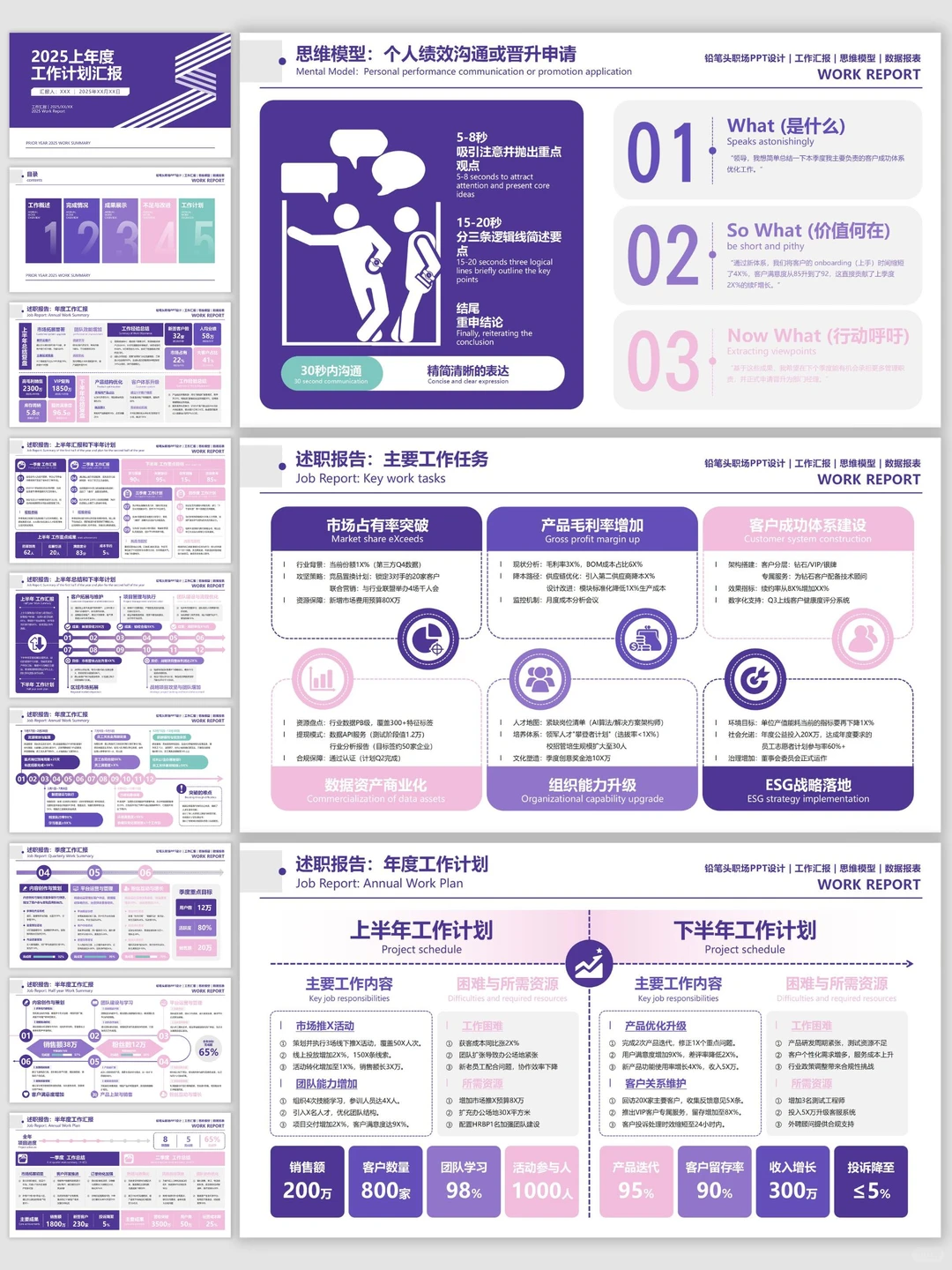 这套PPT,让你的数据拥有震撼人心的力量~