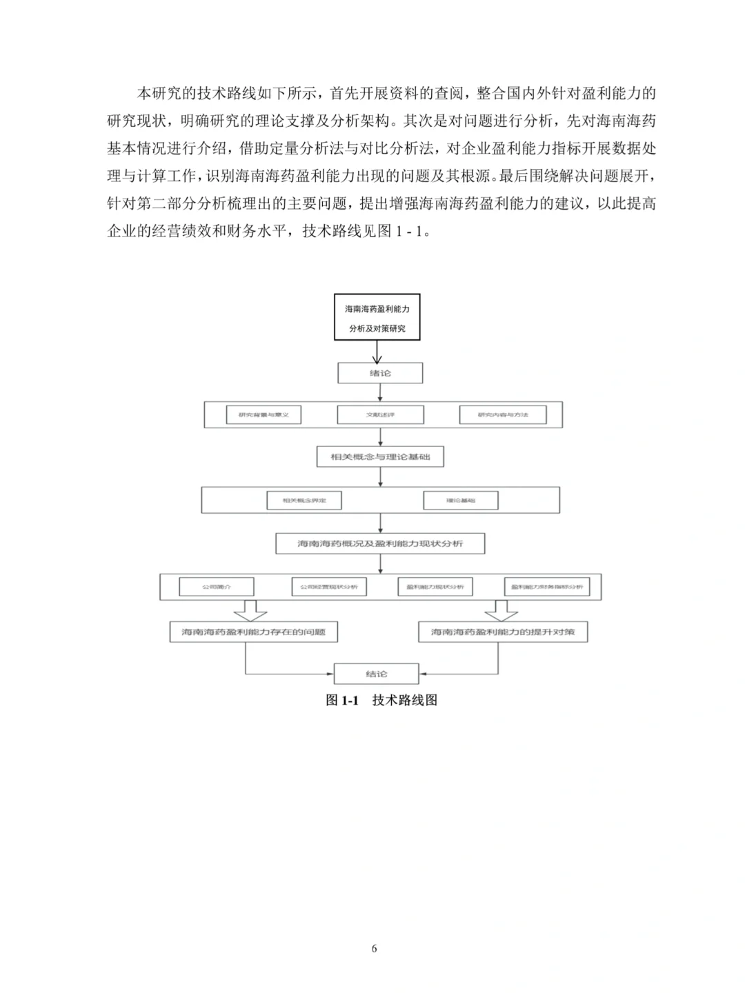 不会写盈利能力分析的宝子一定要刷到这篇啊