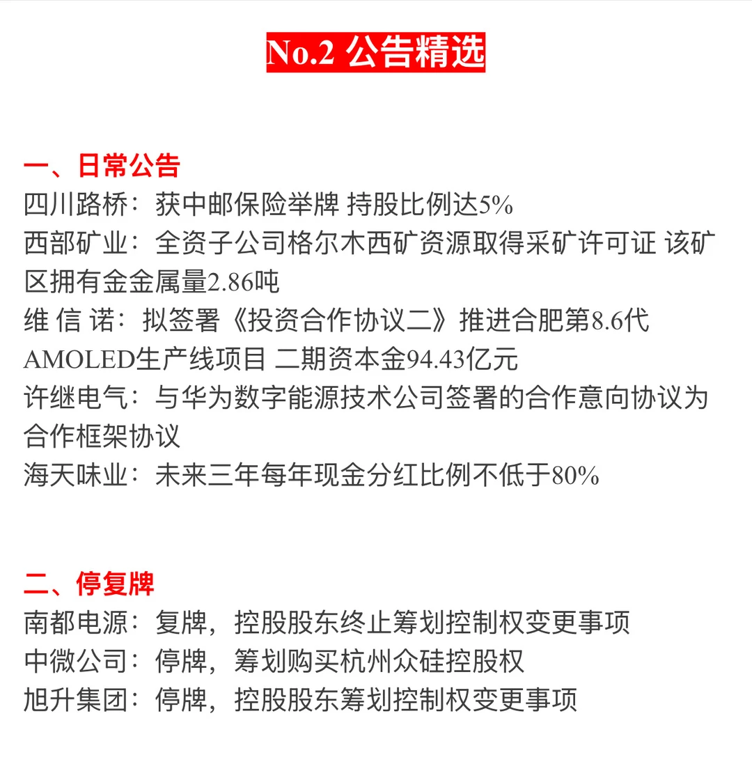 ?【12月19日 | 周五盘前热点速递】?