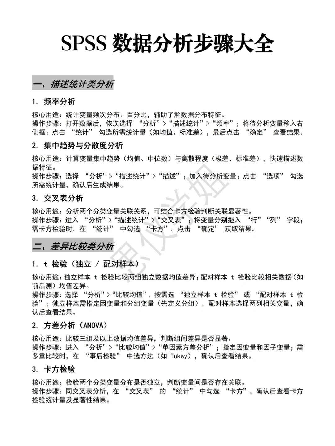SPSS数据分析步骤大全（详细版）