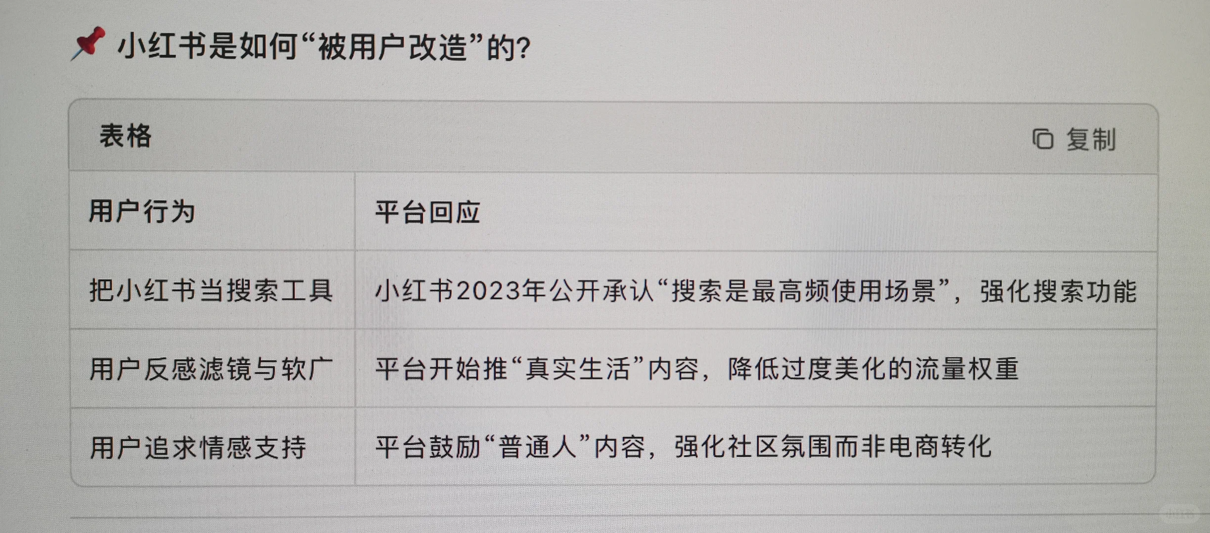 写给用小红书做研究的：平台特征总结