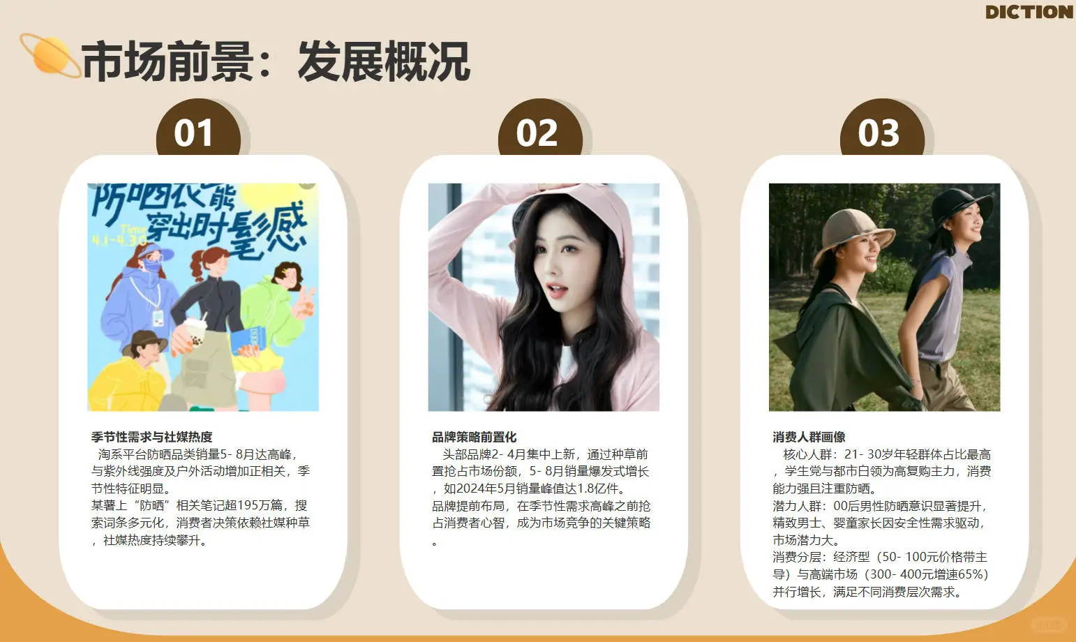 消费者报告:2025年防晒市场洞察及前瞻分析