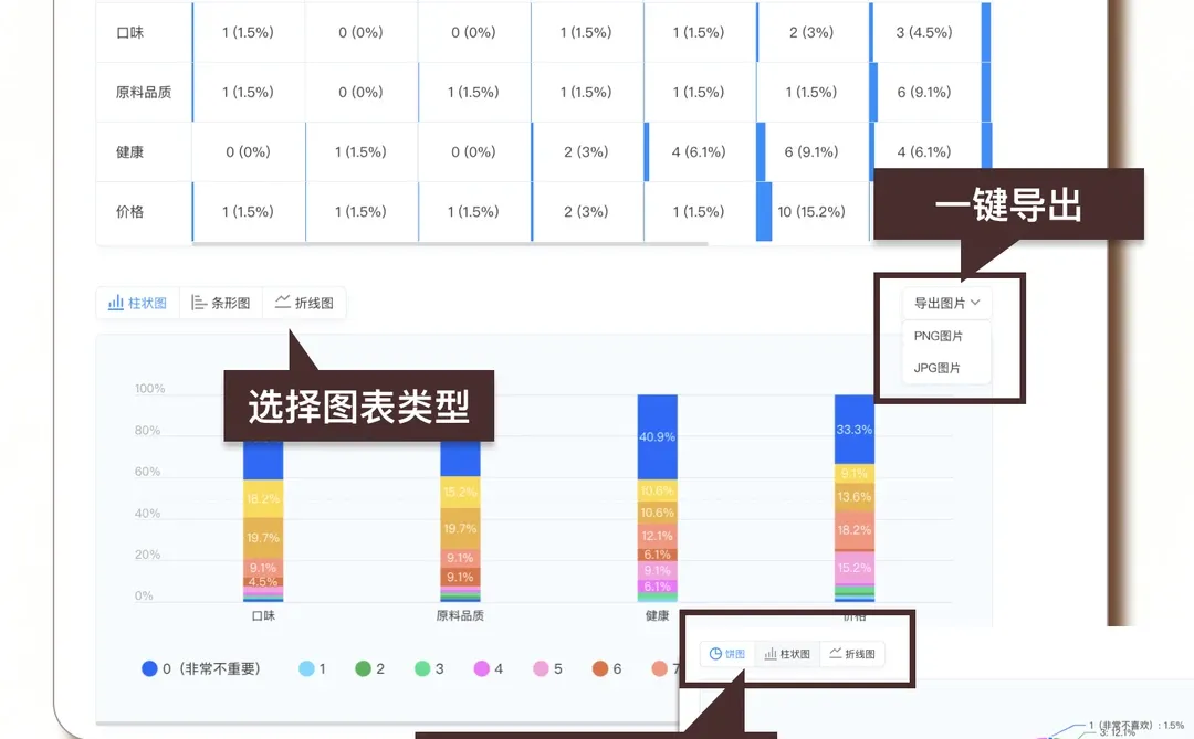 年终述职,本质是一次“价值呈现”
