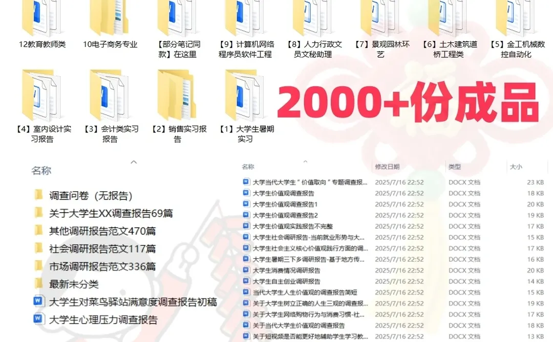5000字大学生社会实践万能报告,存下吧!