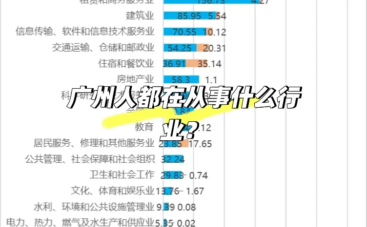 广州人都在从事什么行业?