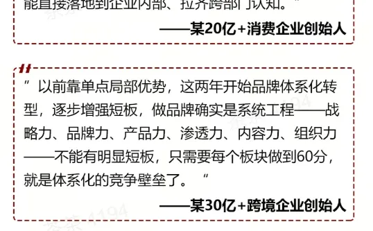 2026年HBG品牌创始人私教课报名| 20位各行